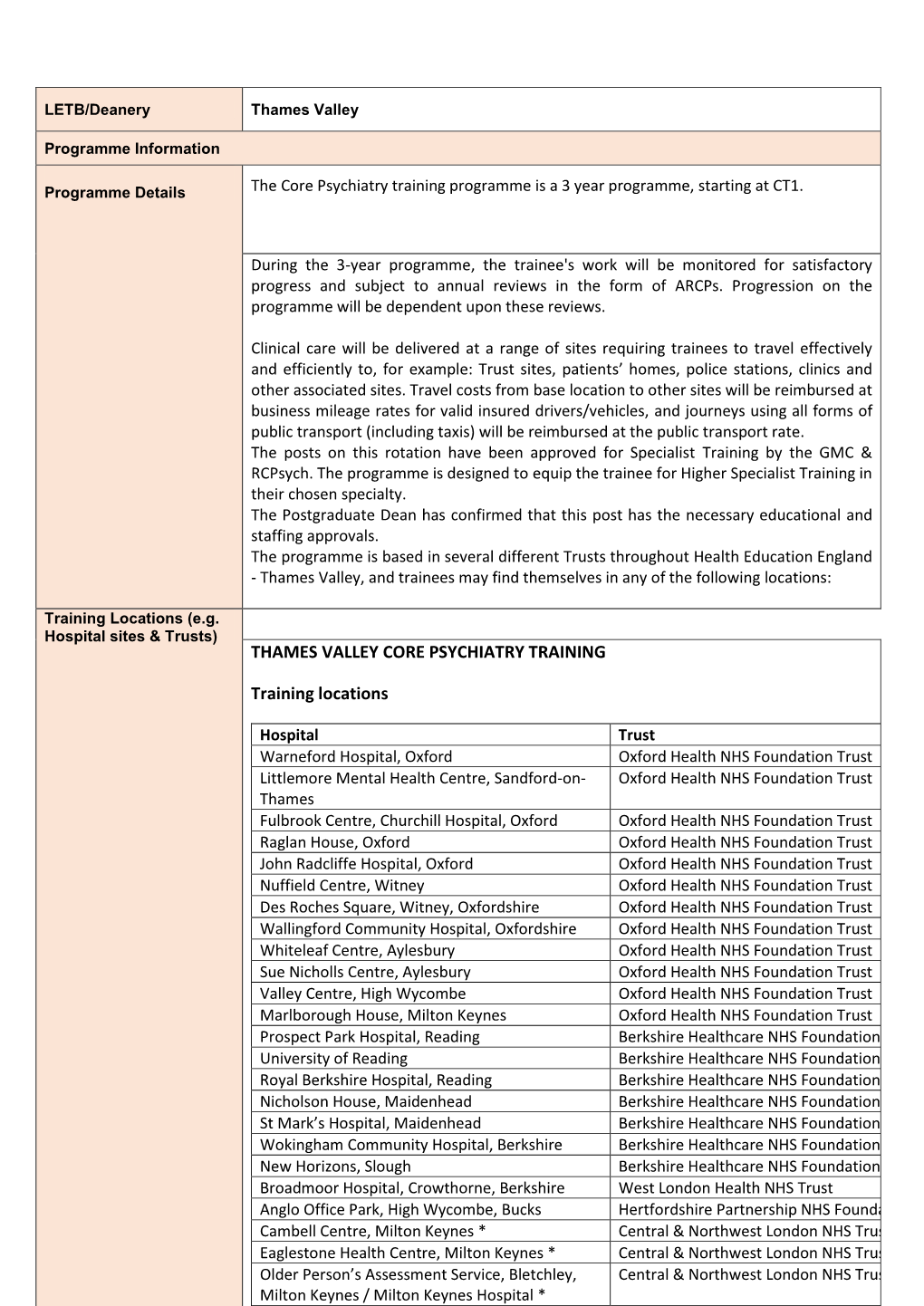 THAMES VALLEY CORE PSYCHIATRY TRAINING Training