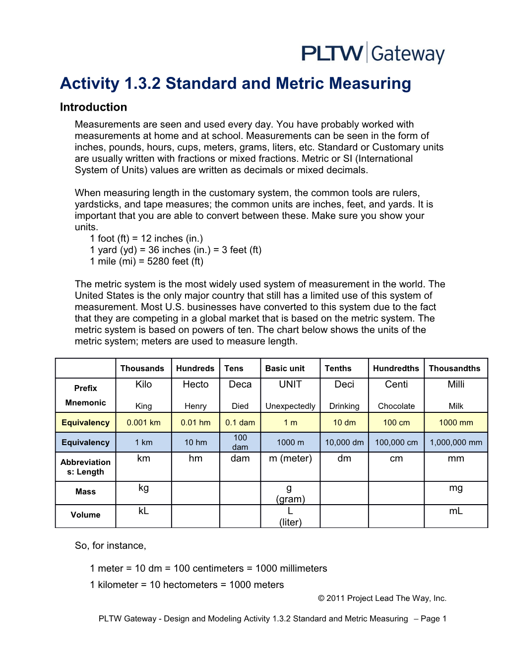 Activity 1.3.1 English And Metric Measuring