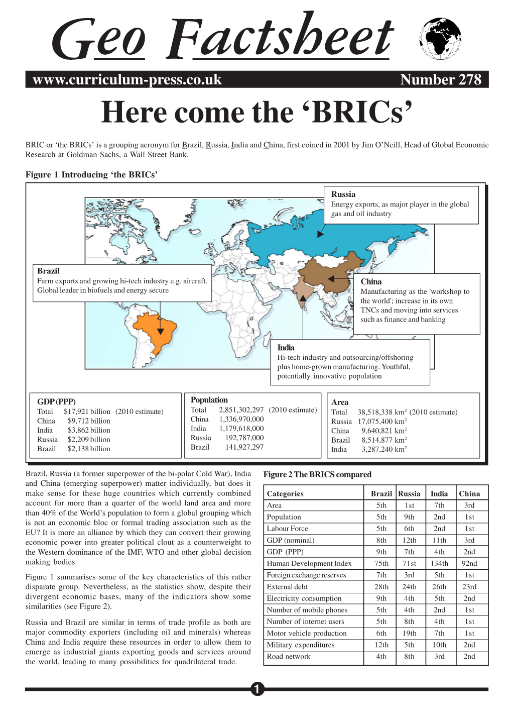 Here Come the 'Brics'