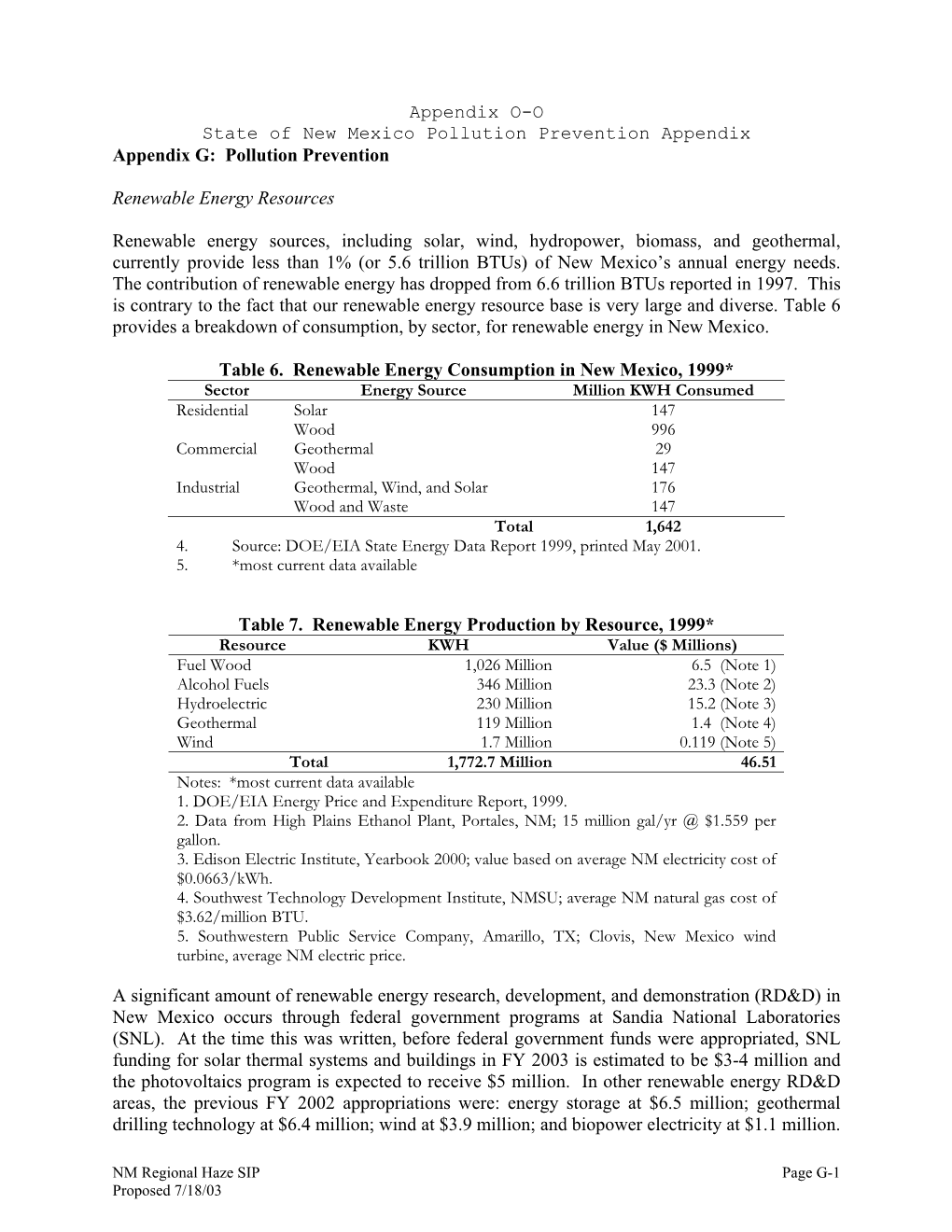 Pollution Prevention Appendix Appendix G: Pollution Prevention