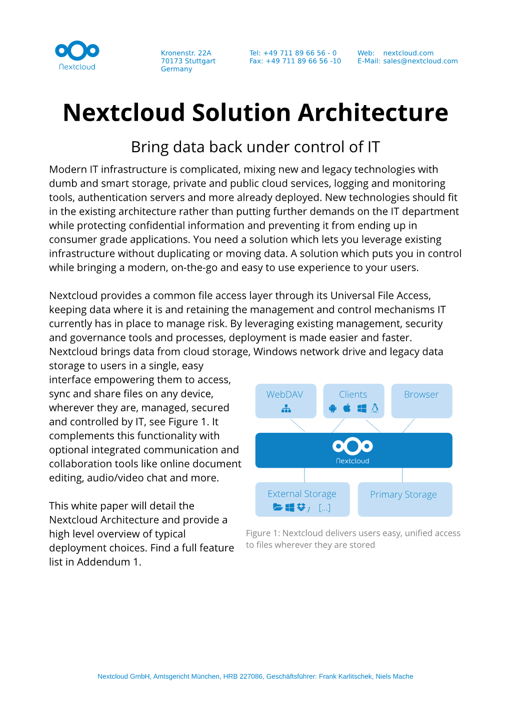 Nextcloud Solution Architecture