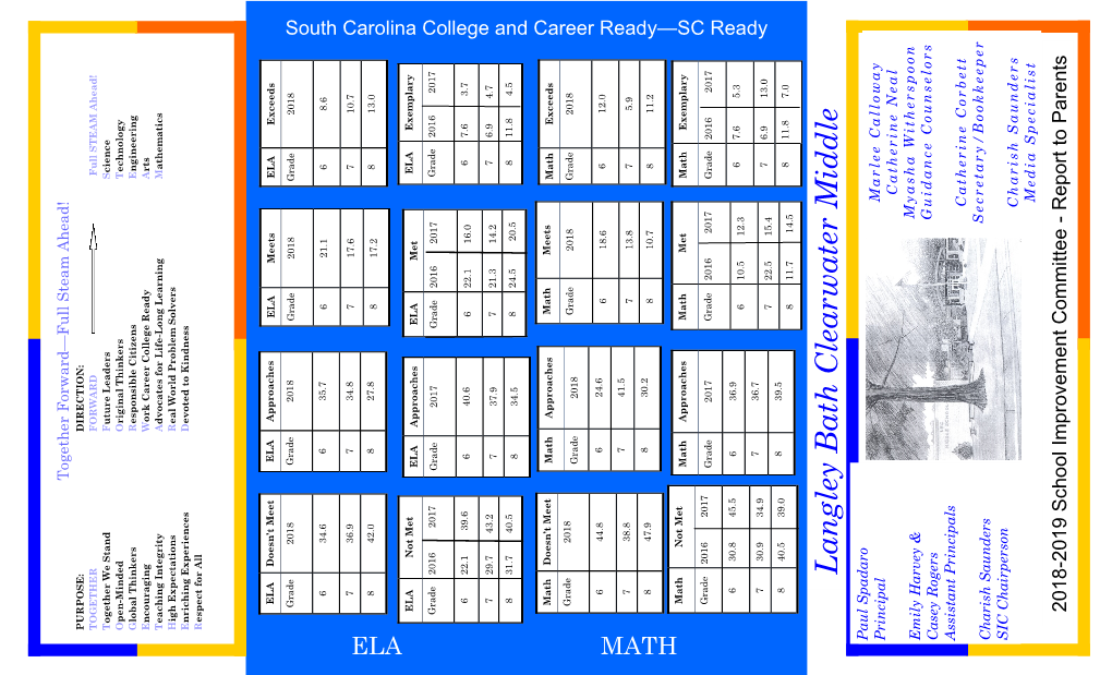 Langley Bath Clearwater Middle