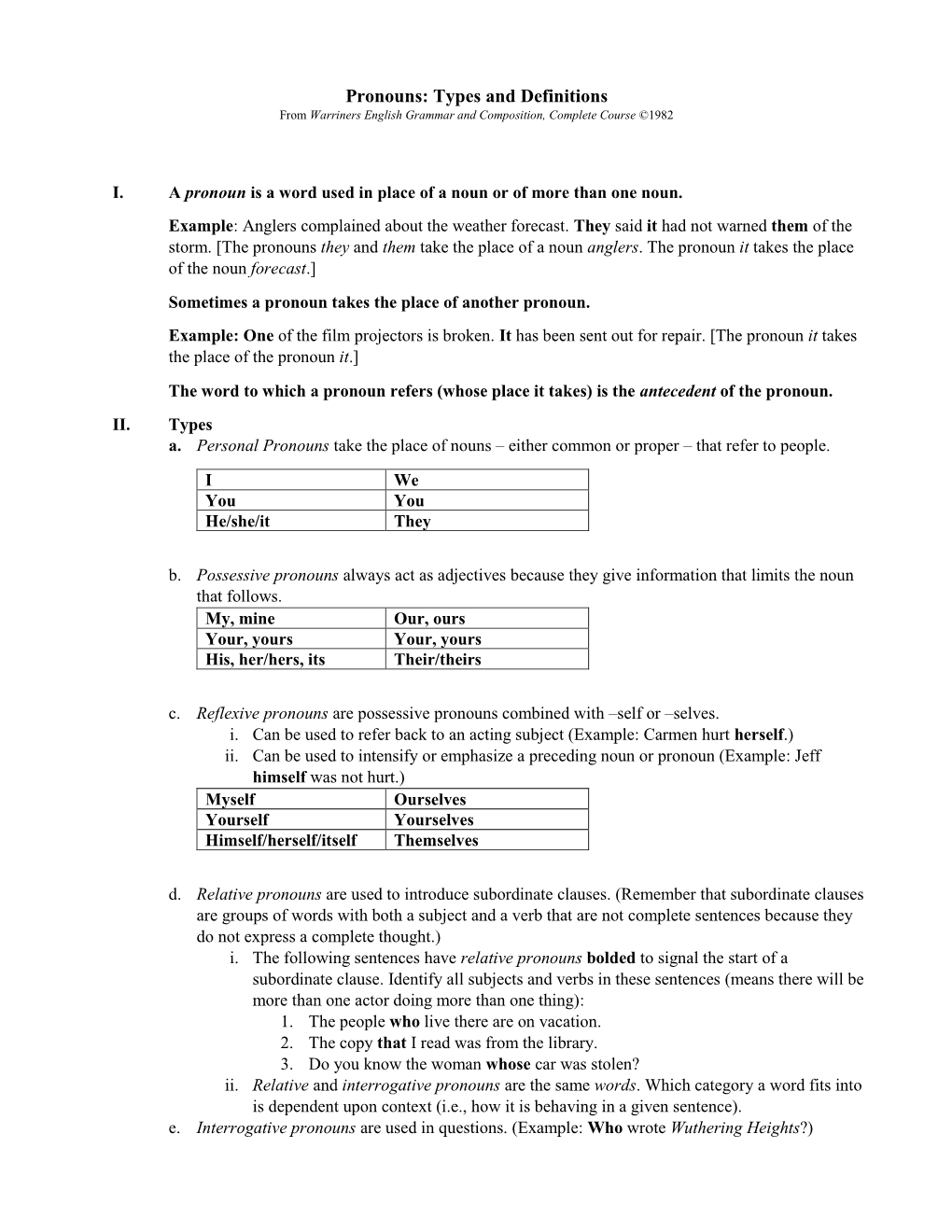 Pronouns: Types and Definitions from Warriners English Grammar and Composition, Complete Course ©1982