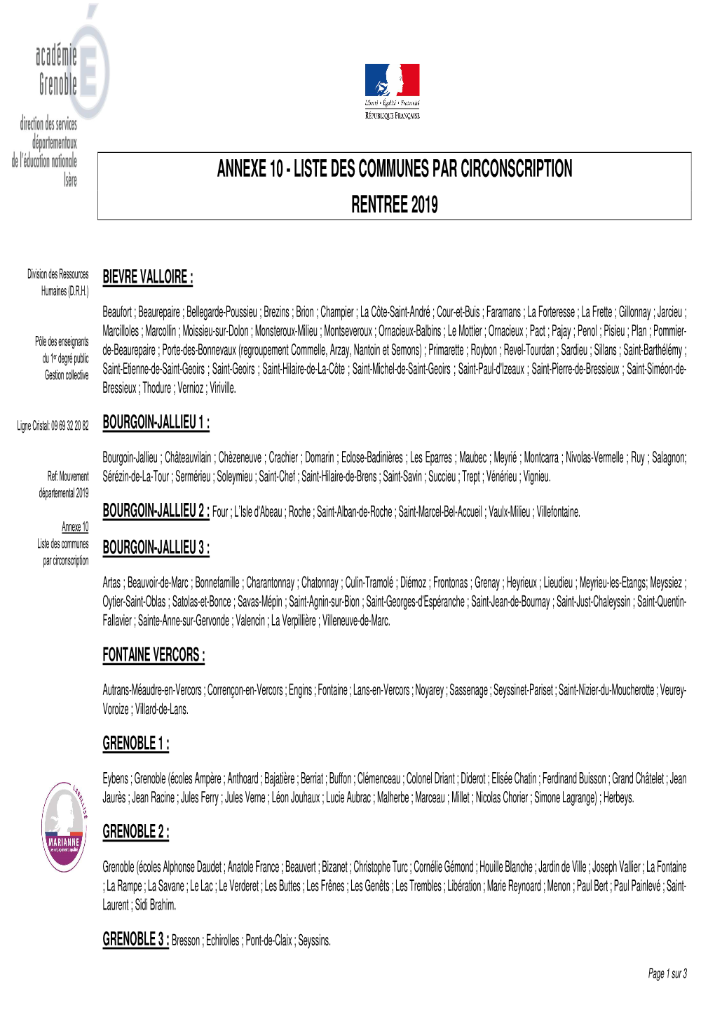 Annexe 10 - Liste Des Communes Par Circonscription Rentree 2019