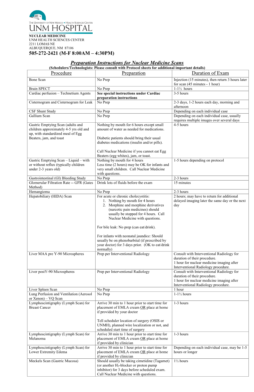 Preparation Instructions for Nuclear Medicine Scans