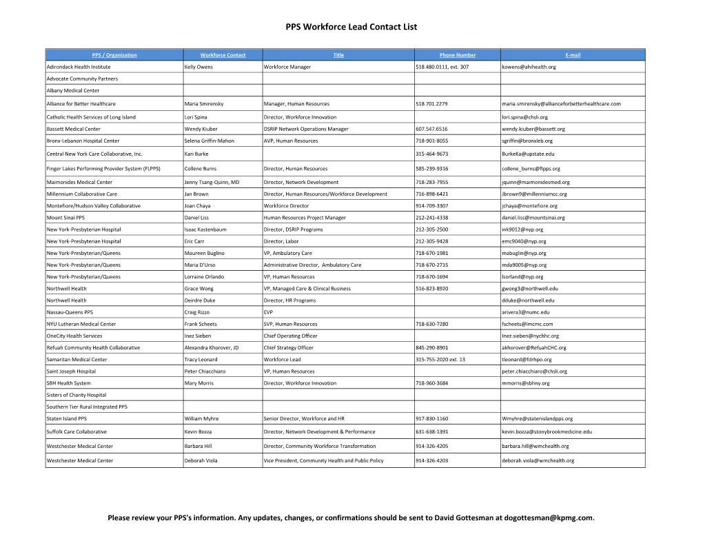 PPS Workforce Lead Contact List