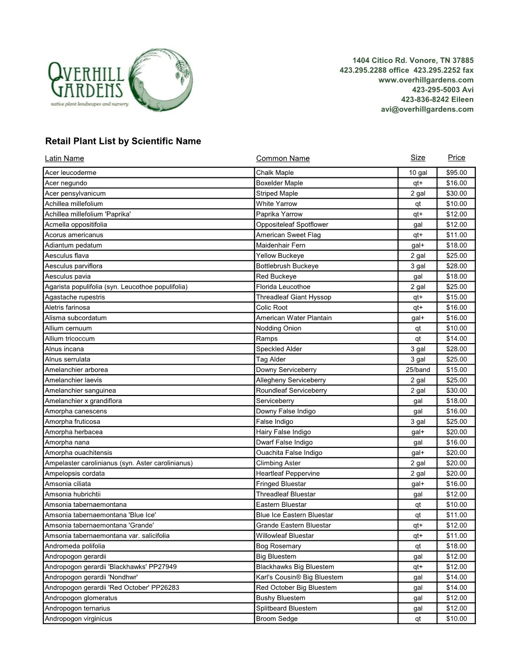 Retail Plant List by Scientific Name