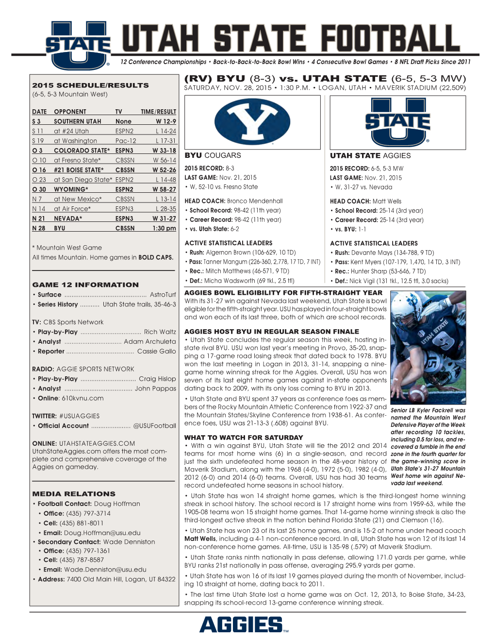 UTAH STATE FOOTBALL ® 12 Conference Championships • Back-To-Back-To-Back Bowl Wins • 4 Consecutive Bowl Games • 8 NFL Draft Picks Since 2011 (RV) BYU (8-3) Vs