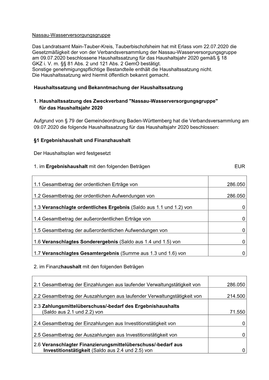 Nassau-Wasserversorgungsgruppe Das Landratsamt Main-Tauber-Kreis, Tauberbischofsheim Hat Mit Erlass Vom 22.07.2020 Die Gesetzmä