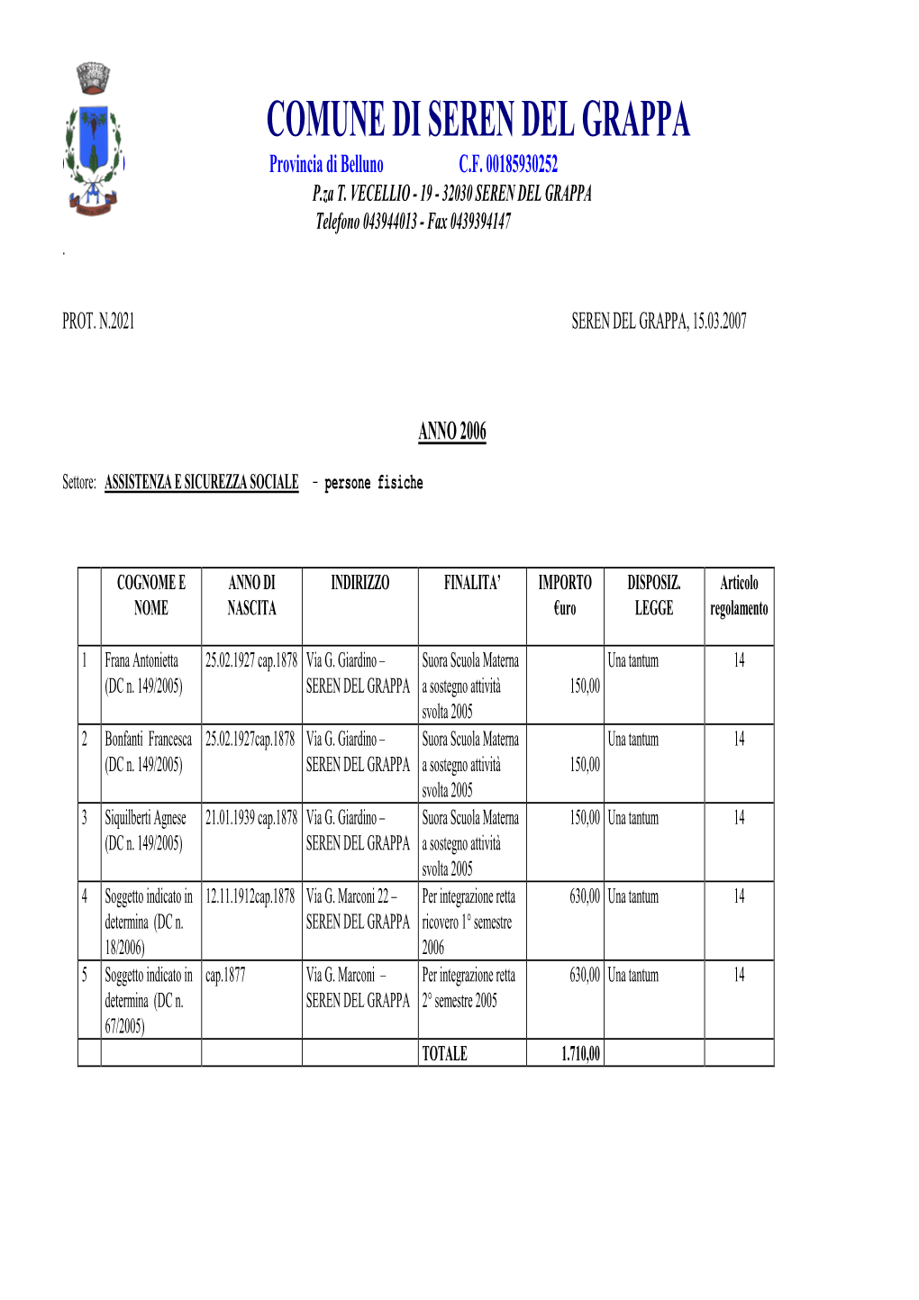 COMUNE DI SEREN DEL GRAPPA CAP.32030 Provincia Di Belluno C.F