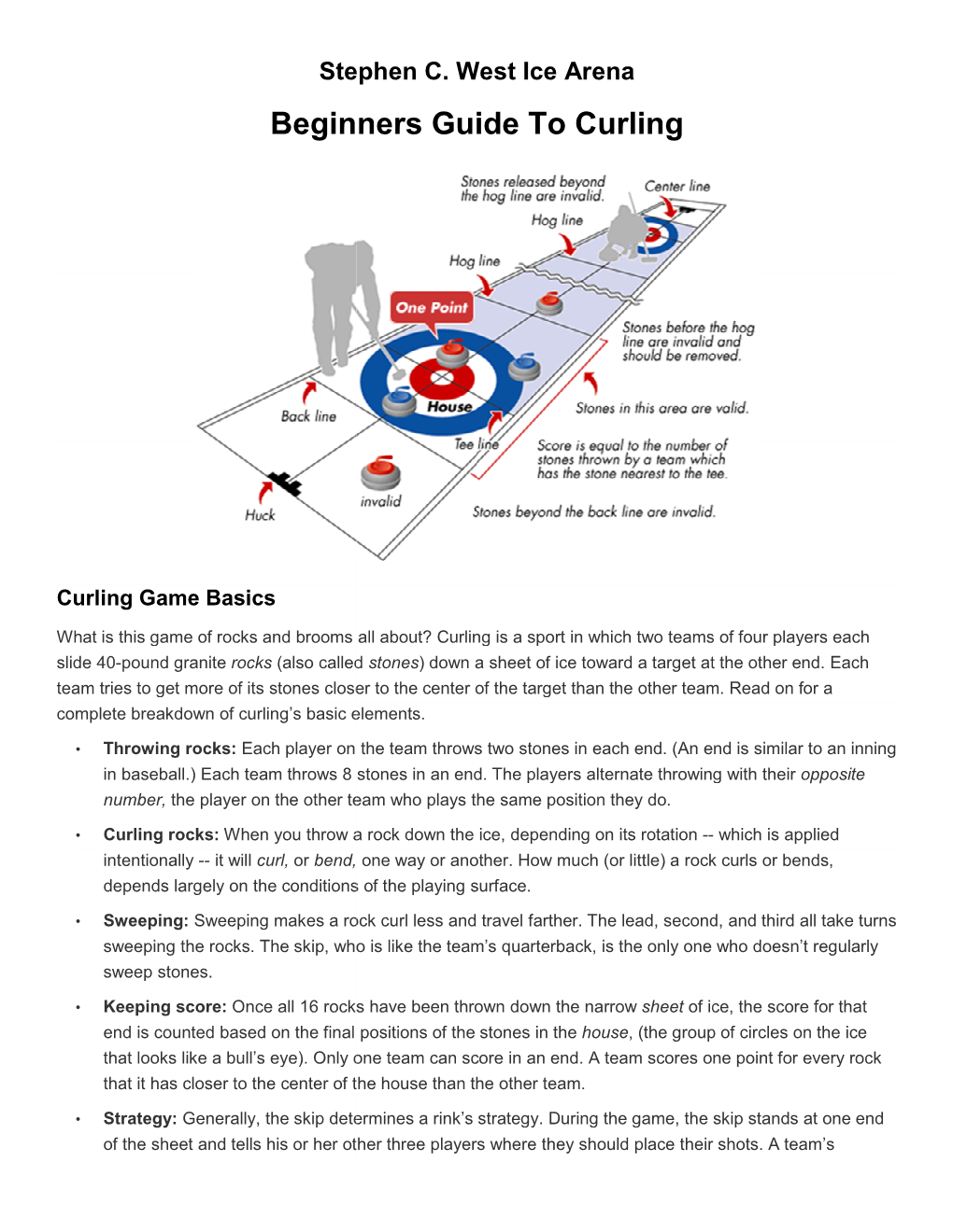 Beginner Guide to Curling