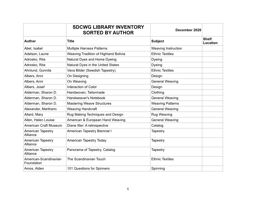 Library Author List 12:2020