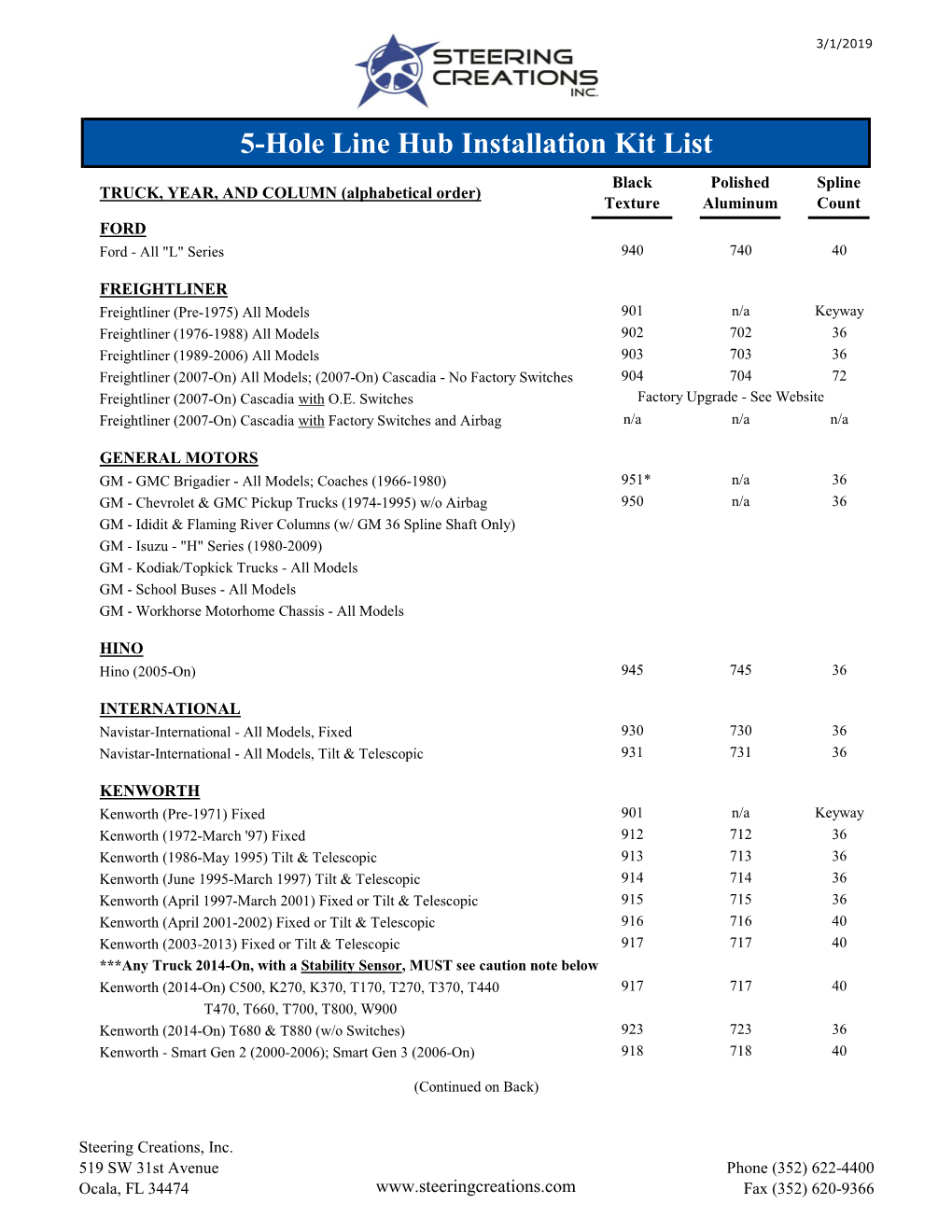 5-Hole Line Hub Installation Kit List Black Polished Spline TRUCK, YEAR, and COLUMN (Alphabetical Order) Texture Aluminum Count FORD Ford - All "L" Series 940 740 40