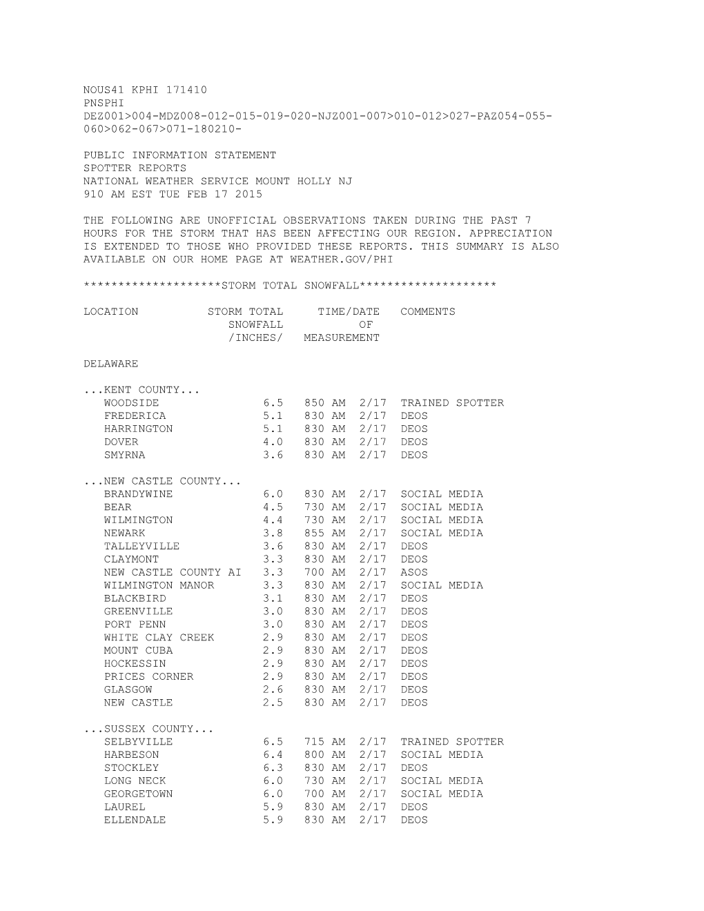 NOUS41 KPHI 171410 PNSPHI DEZ001&gt;004-MDZ008-012-015-019-020-NJZ001-007&gt;010