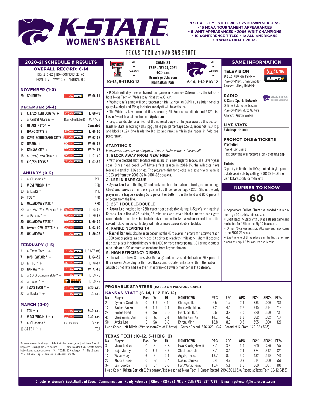 TEXAS TECH at KANSAS STATE