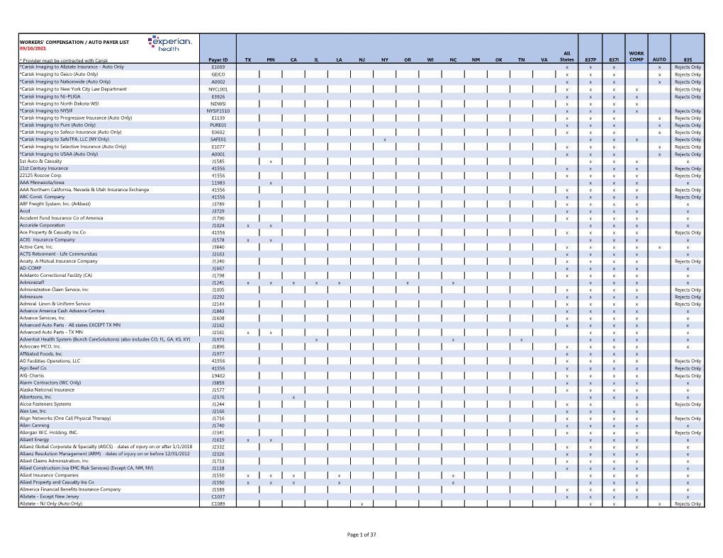 Workers' Compensation Payer List (PDF)