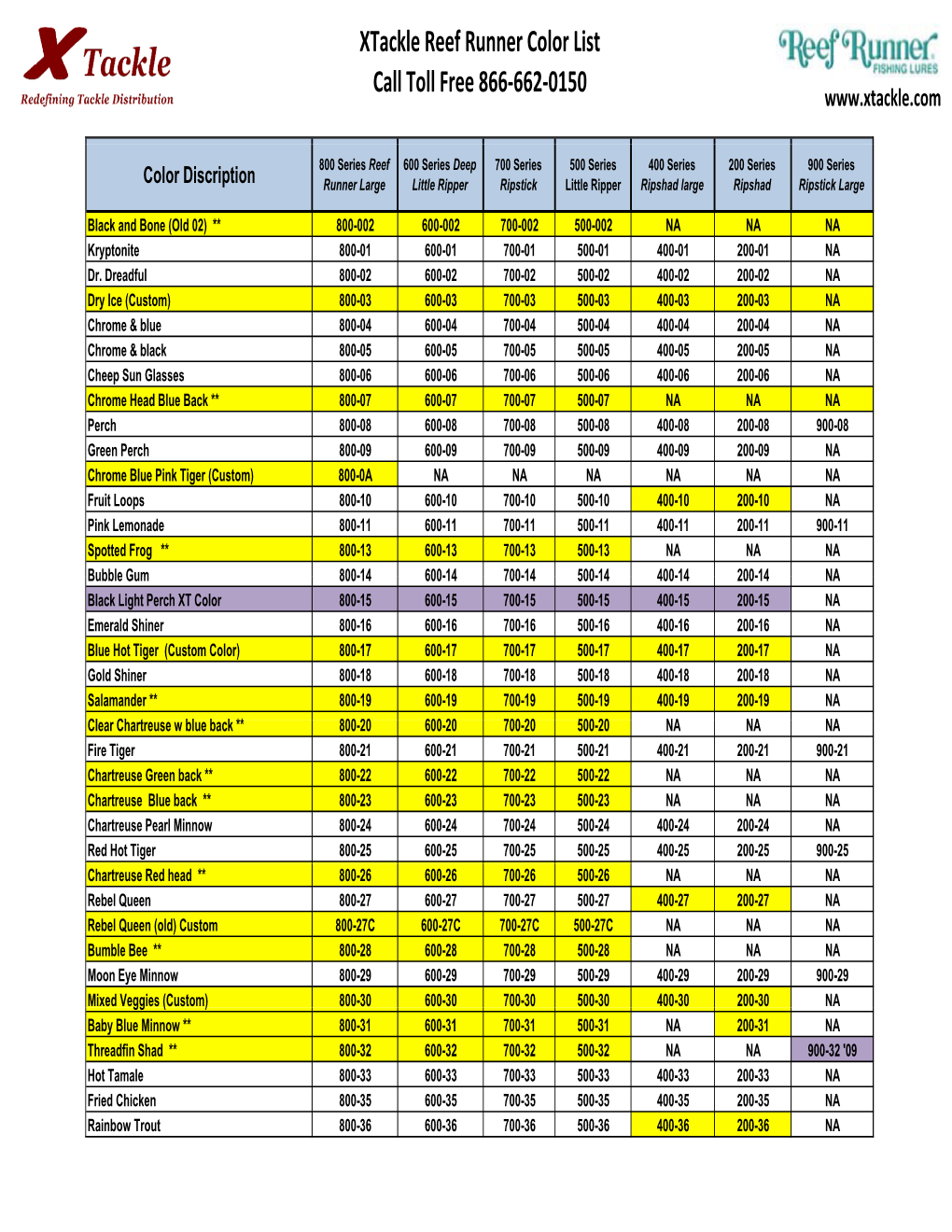 Reef Runner Xtackle Color Sheet 02142008.Xlsx