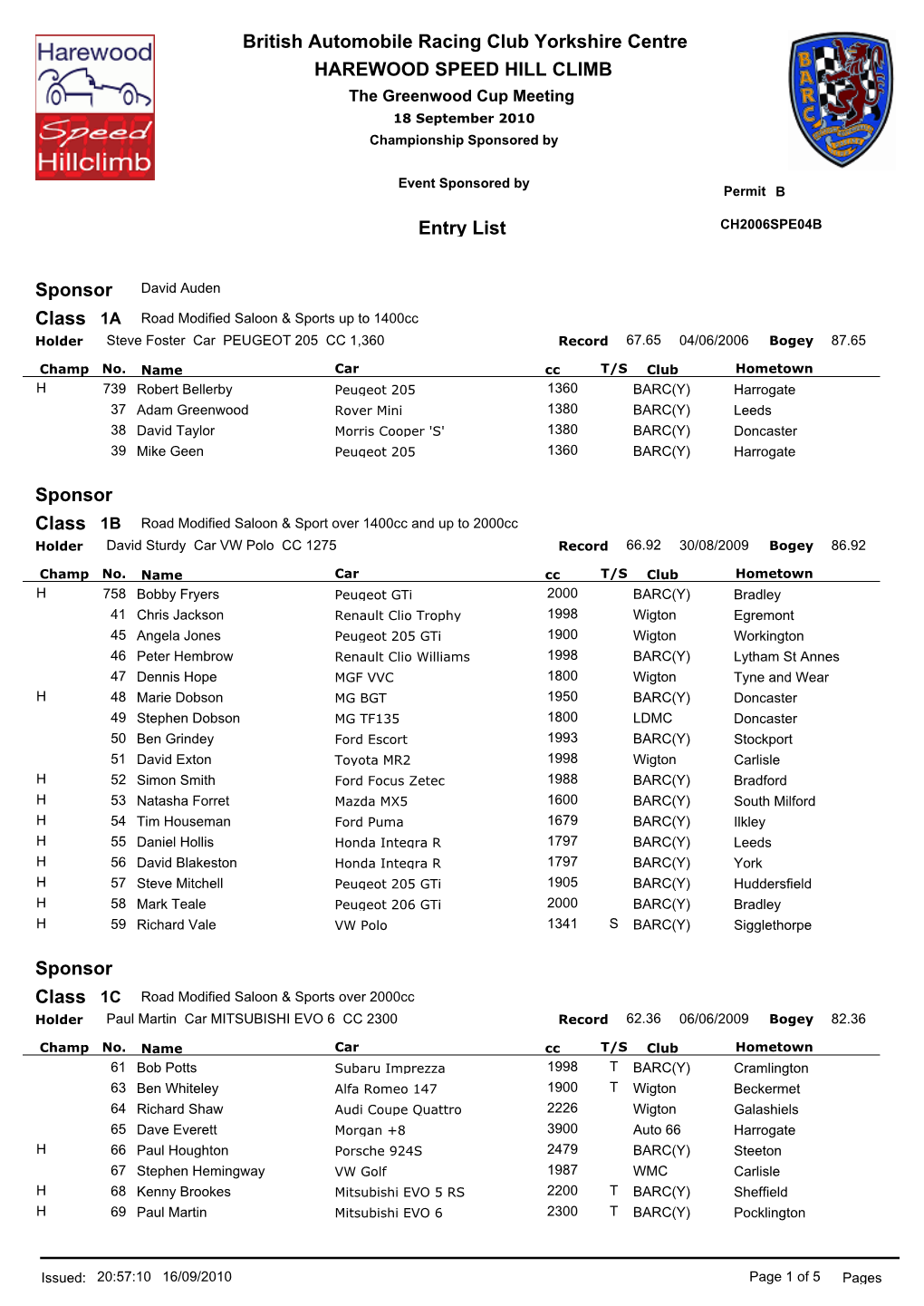 Entries 2010 18Th September