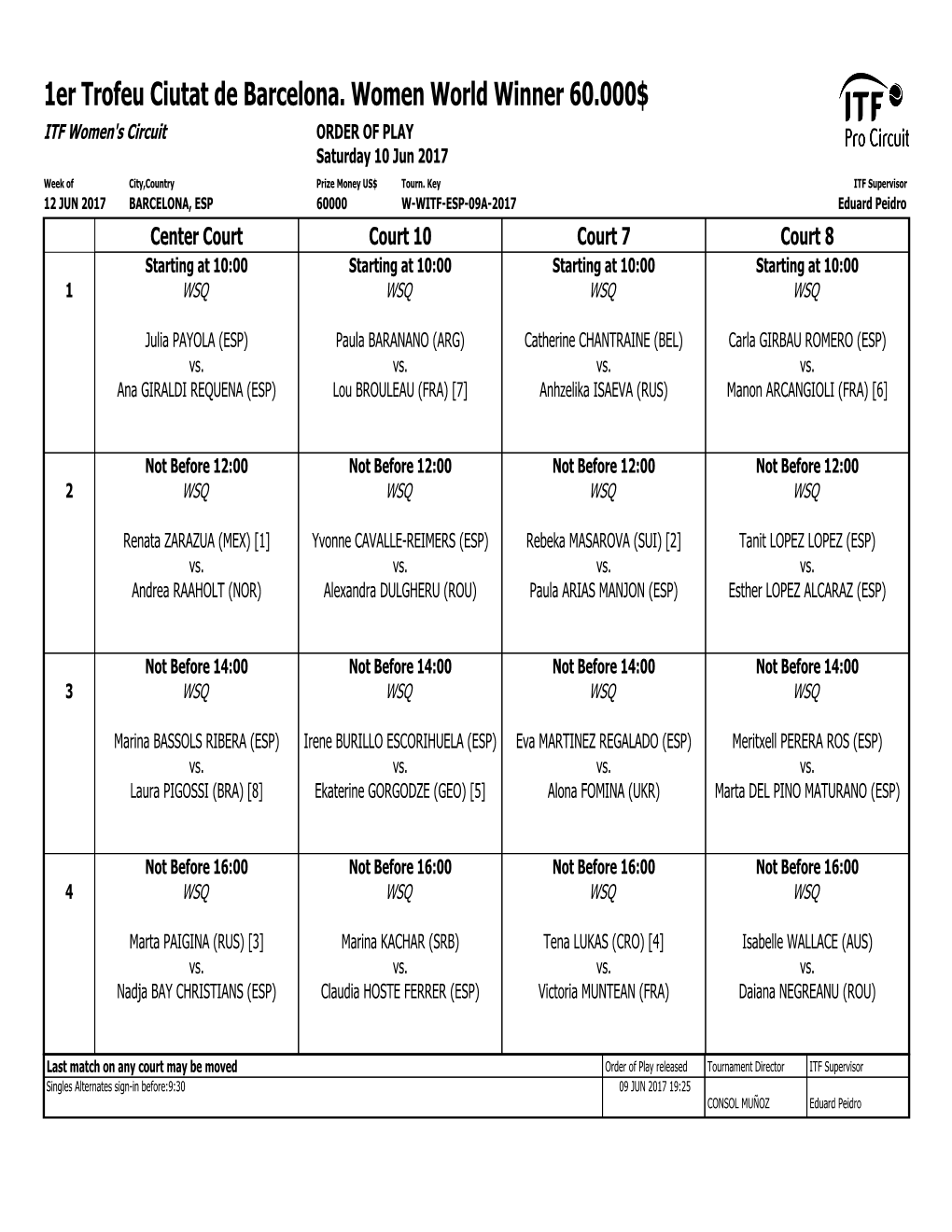 ITF Tournament Planner