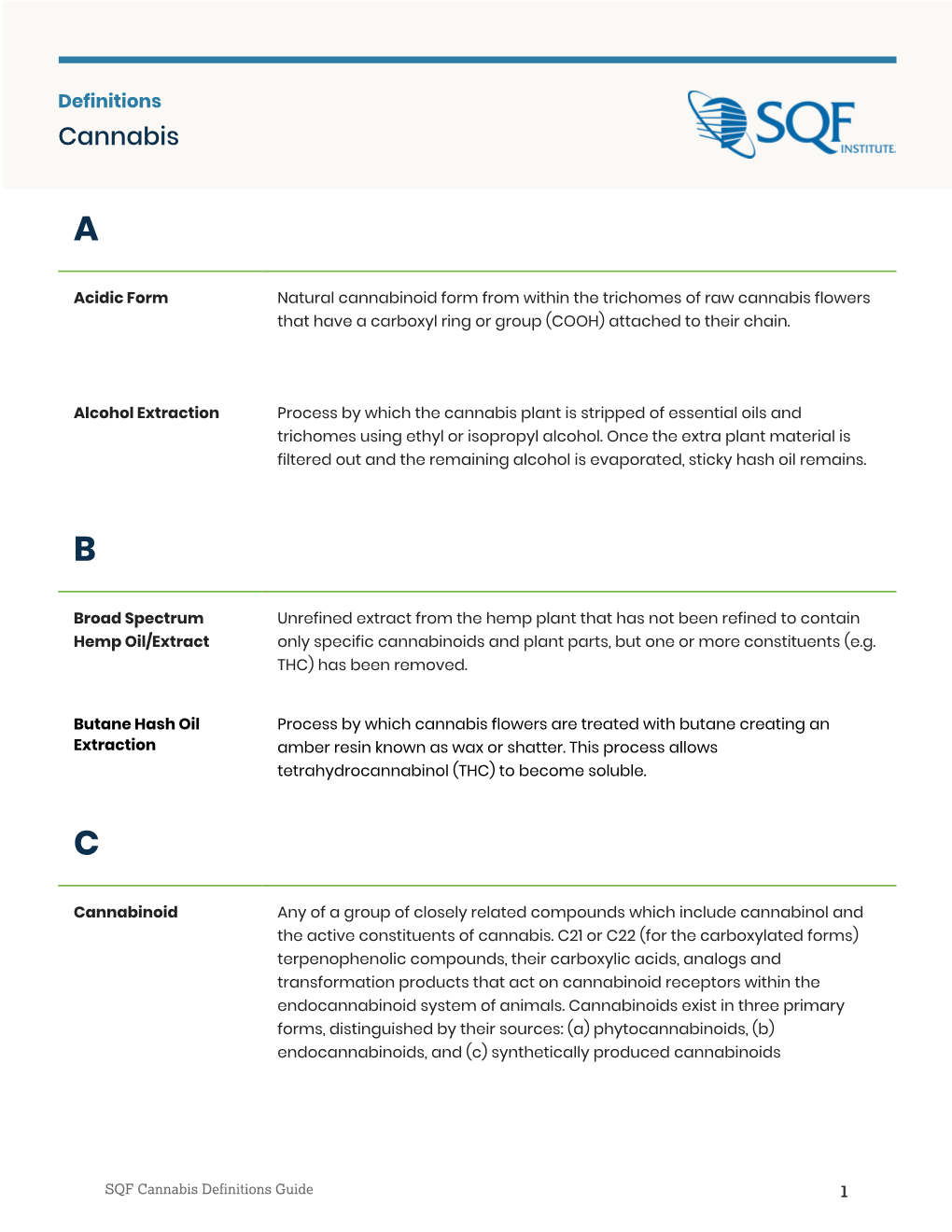 SQF Cannabis Definitions Guide 1 Definit Ions Cannabis