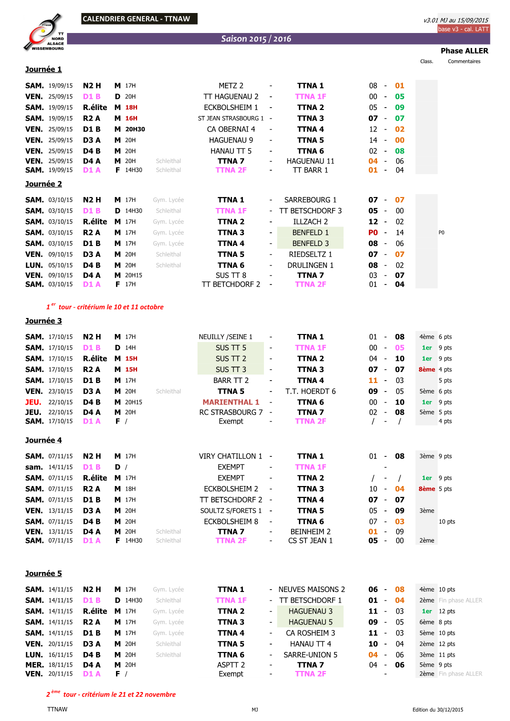 Calendrier-1516-TTNA