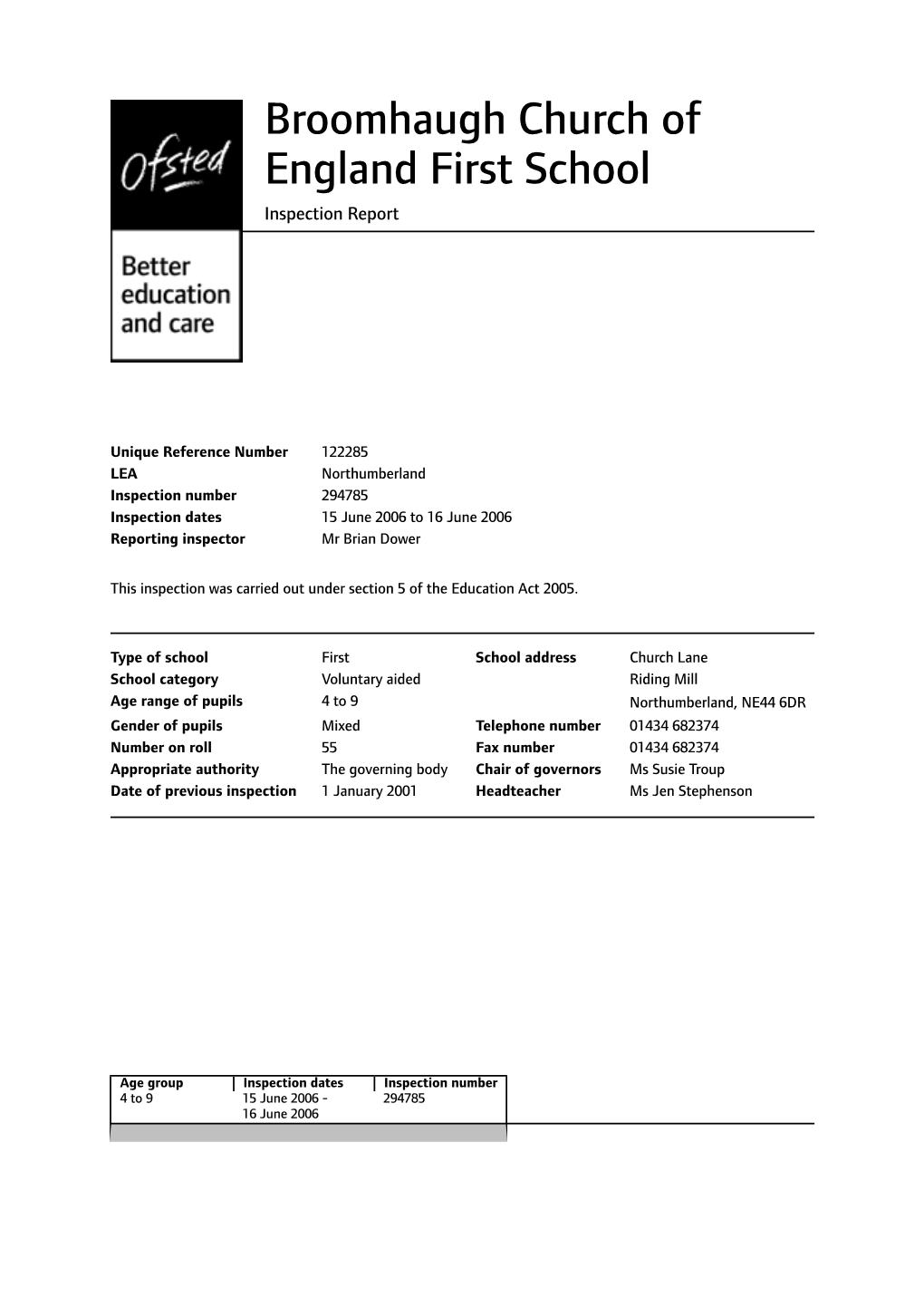 Broomhaugh Church of England First School Inspection Report