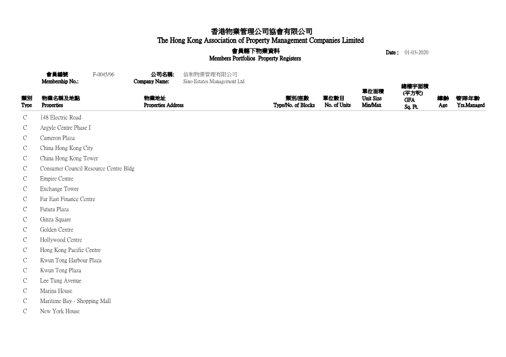 香港物業管理公司協會有限公司the Hong Kong Association of Property Management Companies Limited