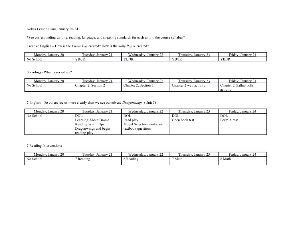 Kokes Lesson Plans January 20-24