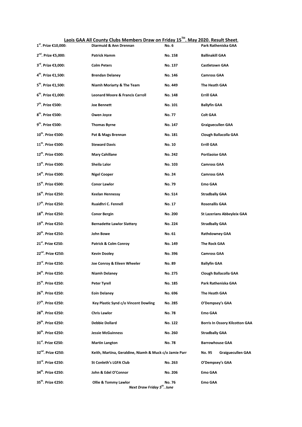 Laois GAA All County Clubs Members Draw on Friday 15TH. May 2020