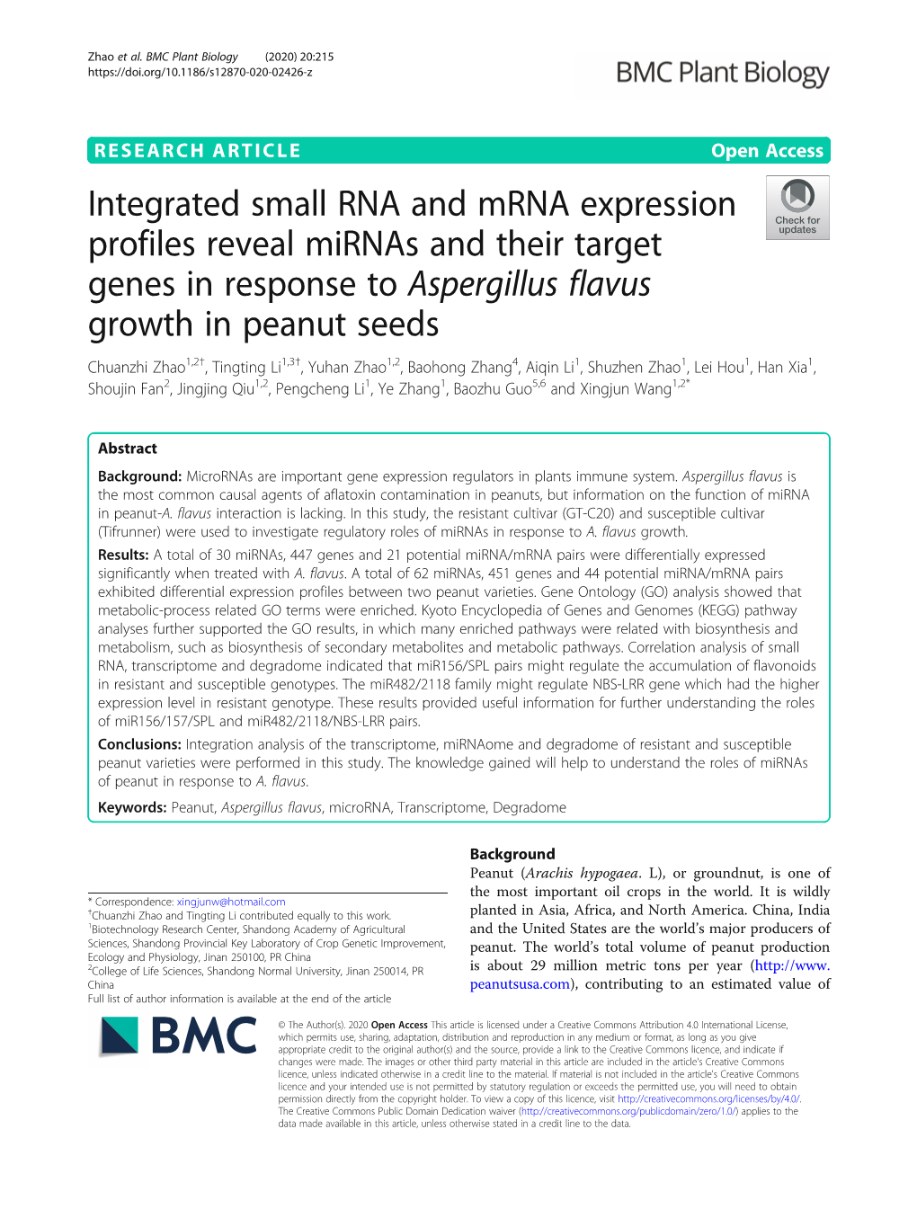 Integrated Small RNA and Mrna Expression Profiles Reveal Mirnas