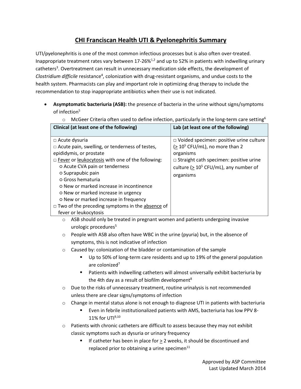 UTI and Pyelonephritis Summary