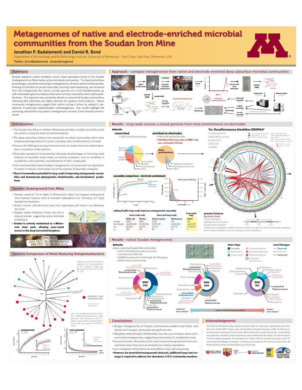 Metagenomes of Native and Electrode-Enriched Microbial Communities from the Soudan Iron Mine Jonathan P