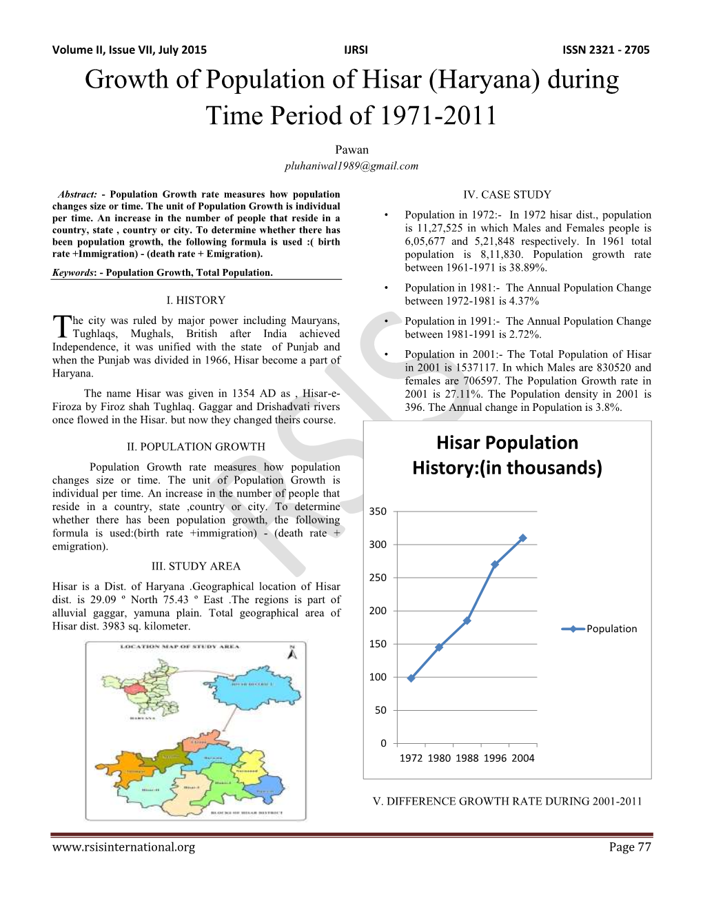 Growth of Population of Hisar (Haryana) During Time Period of 1971-2011