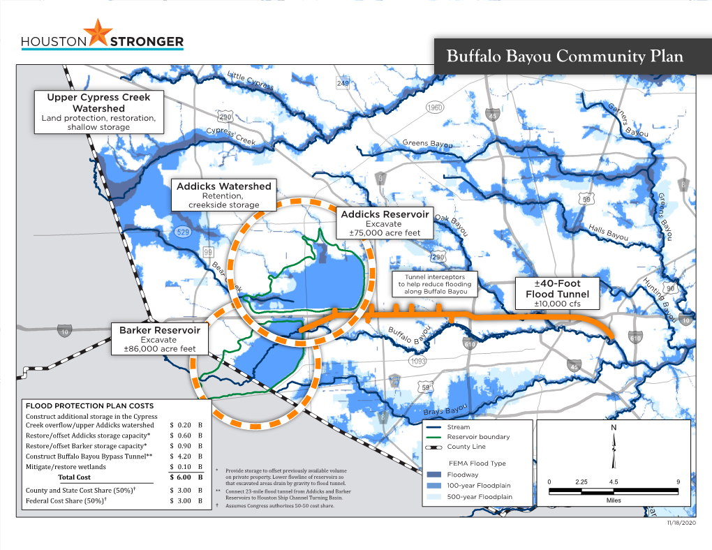 Buffalo Bayou Community Plan Lit Tle Cyp Res S 1960 Upper Cypress Creek G a Watershed Rn E