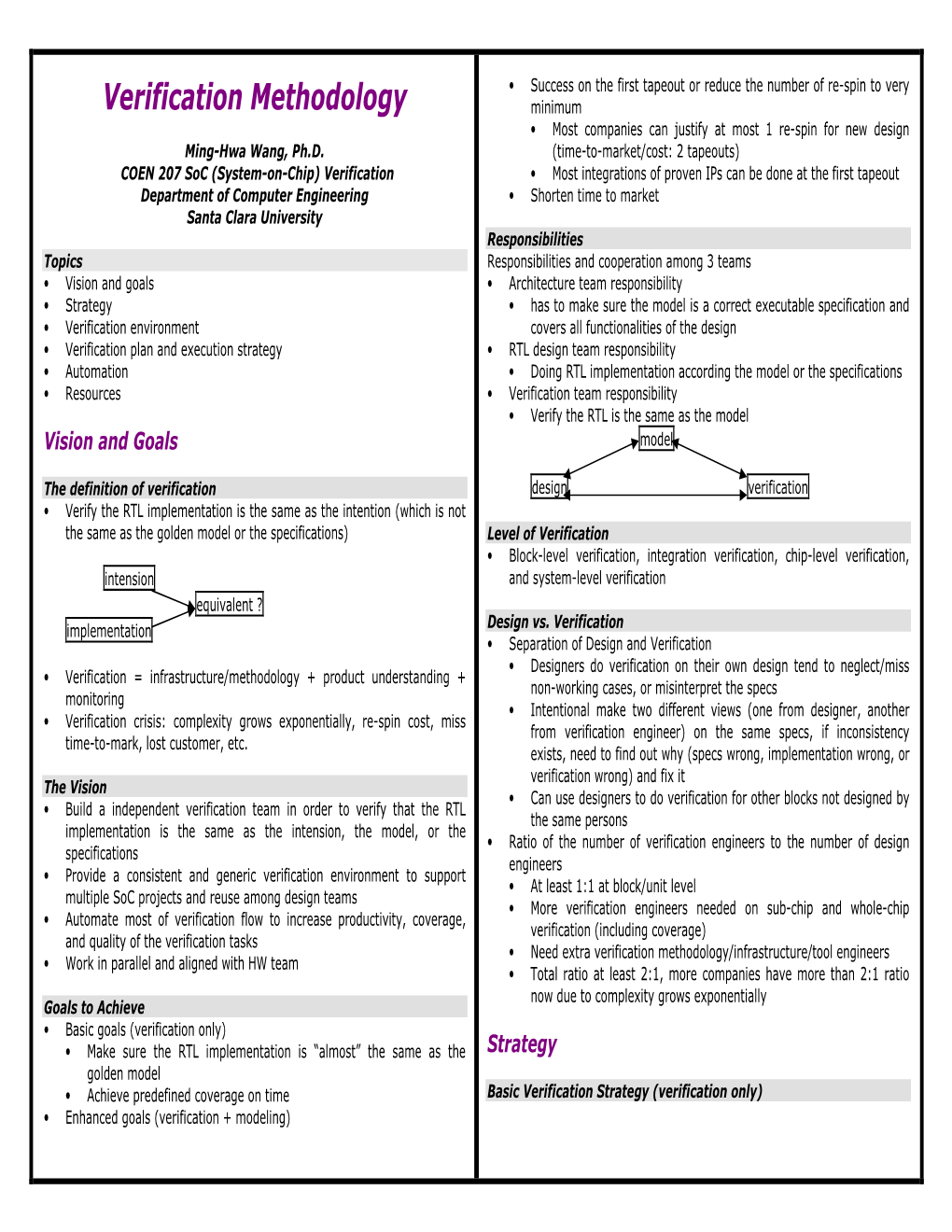 Verification Methodology Minimum • Most Companies Can Justify at Most 1 Re-Spin for New Design Ming-Hwa Wang, Ph.D