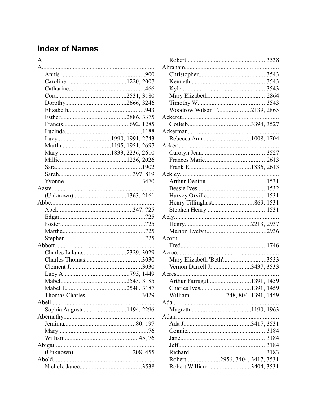 William Ives Test Indexed