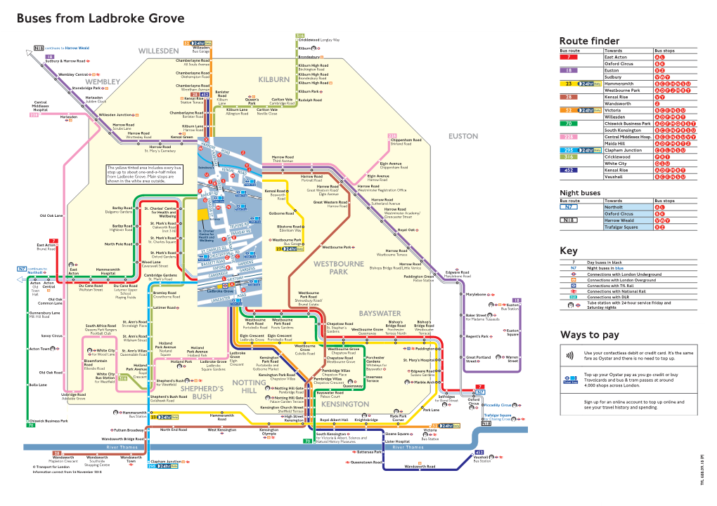 Buses from Ladbroke Grove