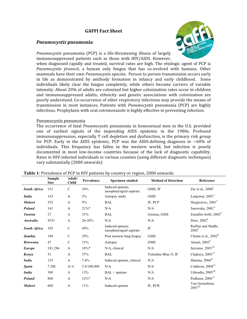 GAFFI Fact Sheet Pneumocystis Pneumonia