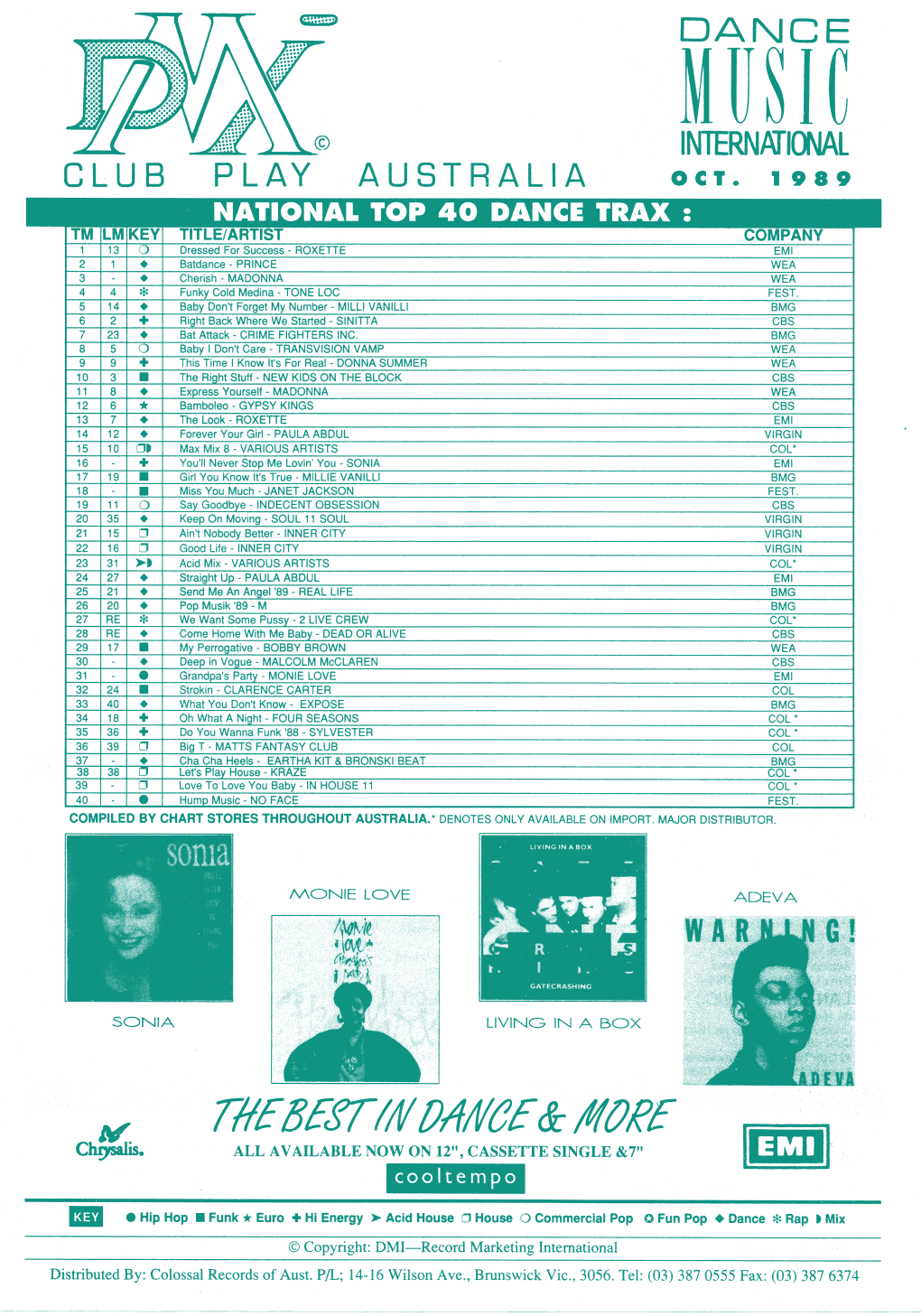 Dance Chart, 1989-10