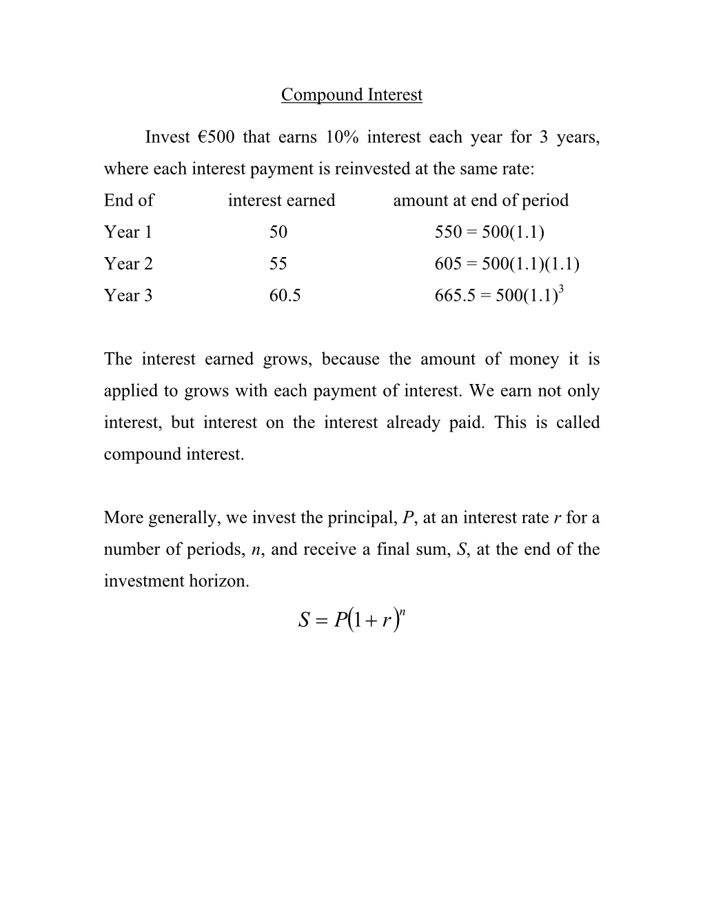 Compound Interest