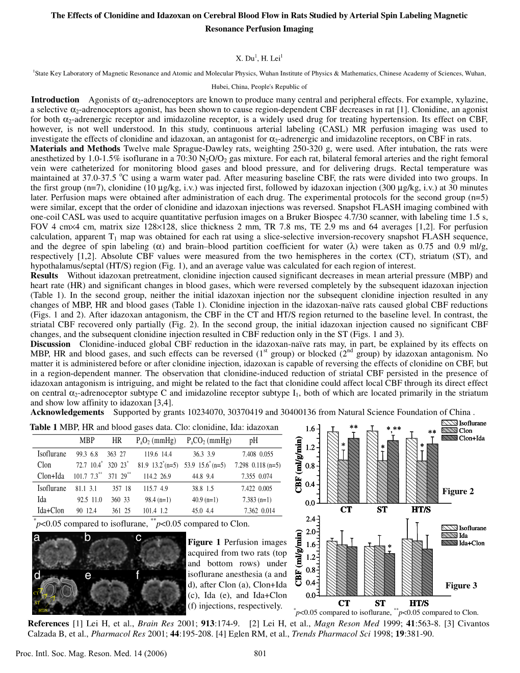 The Effects of Clonidine and Idazoxan on Cerebral Blood Flow in Rats Studied by Arterial Spin Labeling Magnetic Resonance Perfusion Imaging