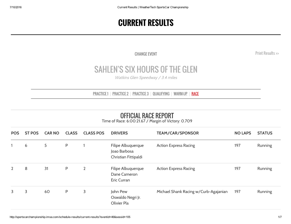 SAHLEN's SIX HOURS of the GLEN Watkins Glen Speedway / 3.4 Miles