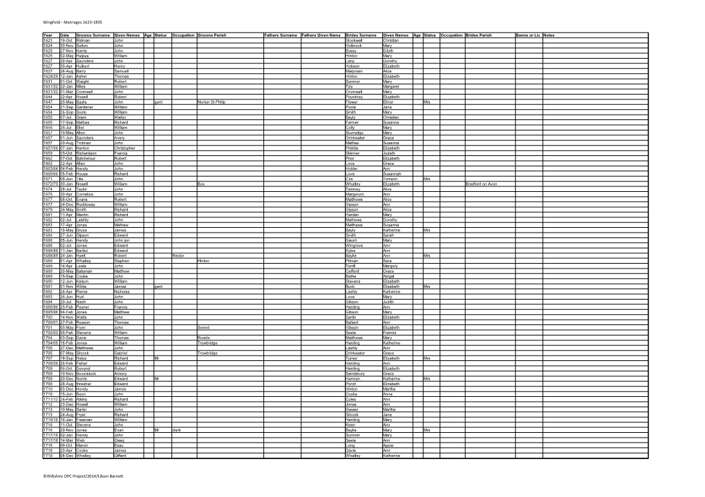 Wingfield - Marriages 1623-1835