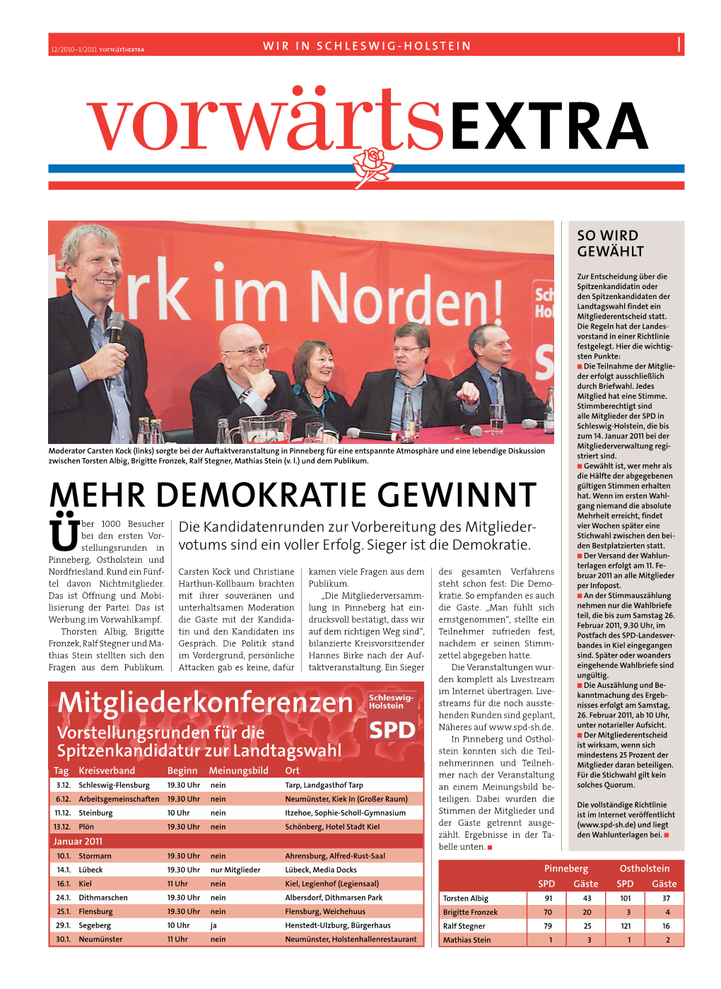 Mehr Demokratie Gewinnt