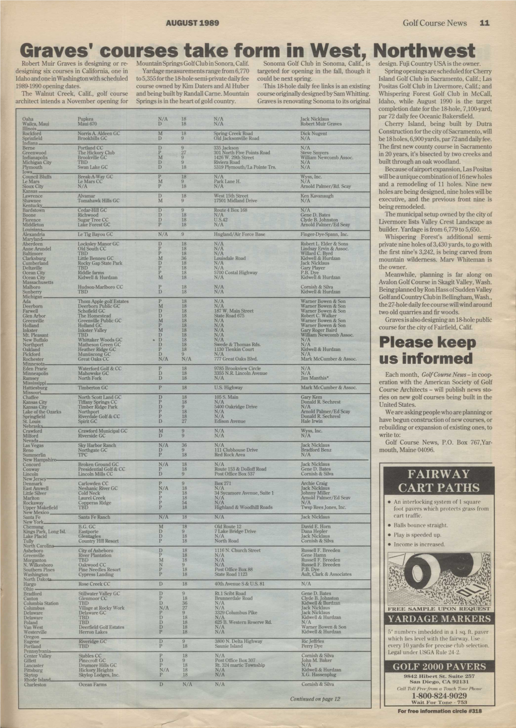 Graves' Courses Take Form in West, Northwest Robert Muir Graves Is Designing Or Re- Mountain Springs Golf Club in Sonora, Calif