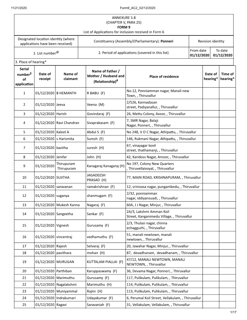 ANNEXURE 5.8 (CHAPTER V, PARA 25) FORM 9 List of Applica Ons For