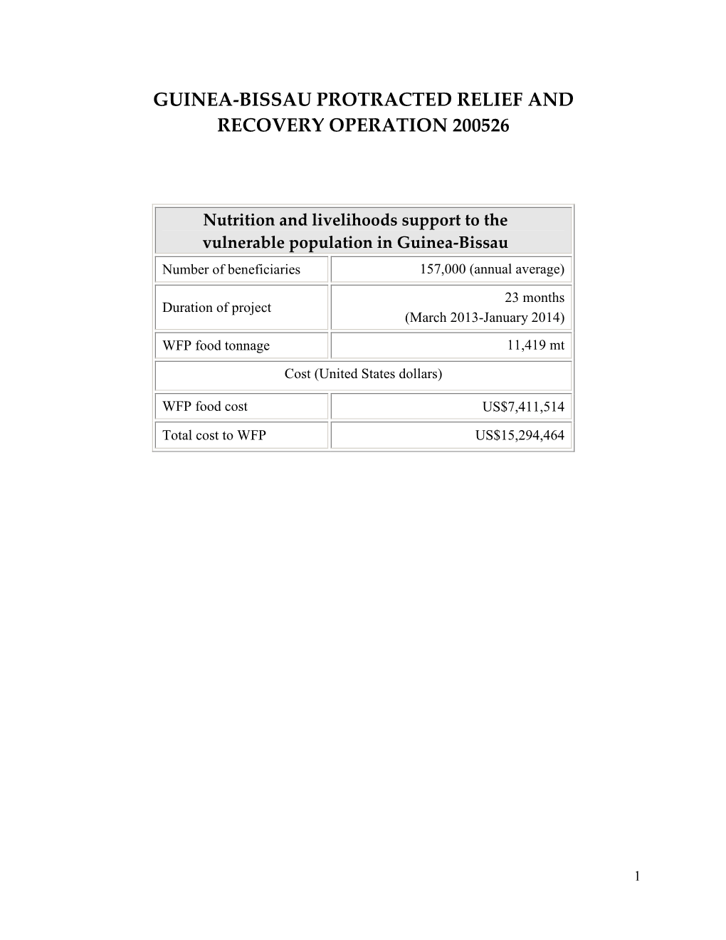 Guinea-Bissau Protracted Relief and Recovery Operation 200526