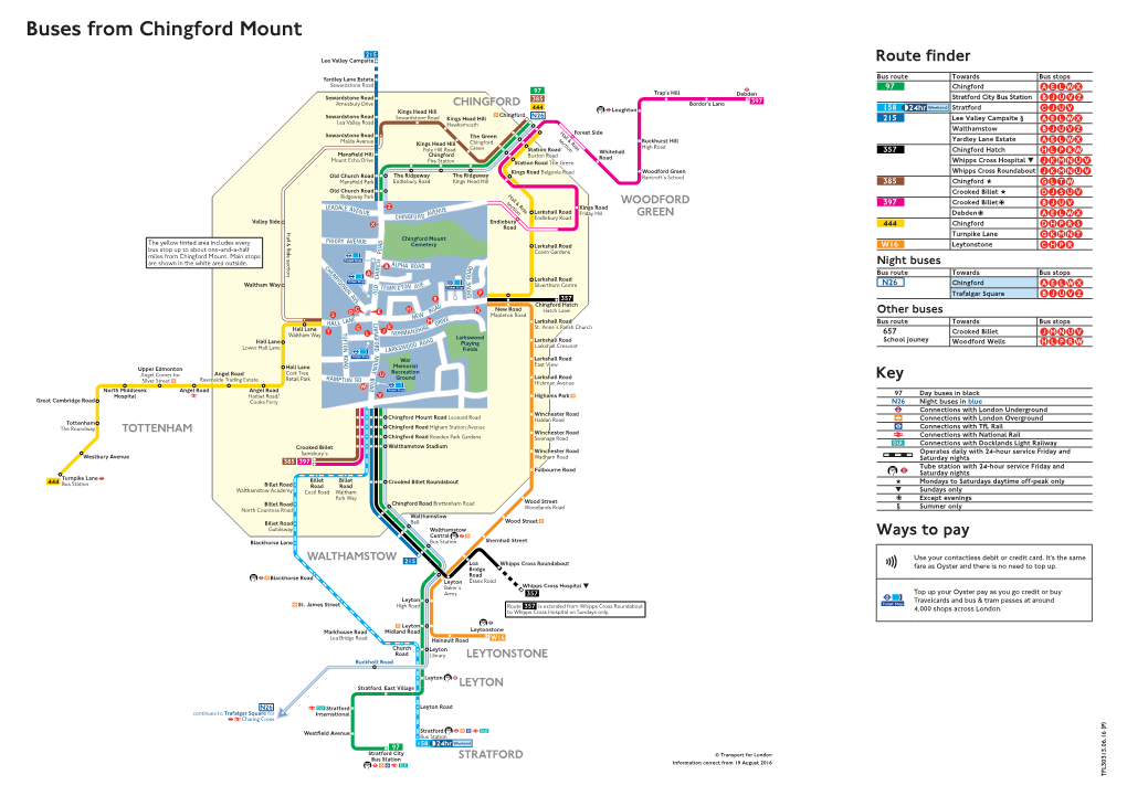 Buses from Chingford Mount