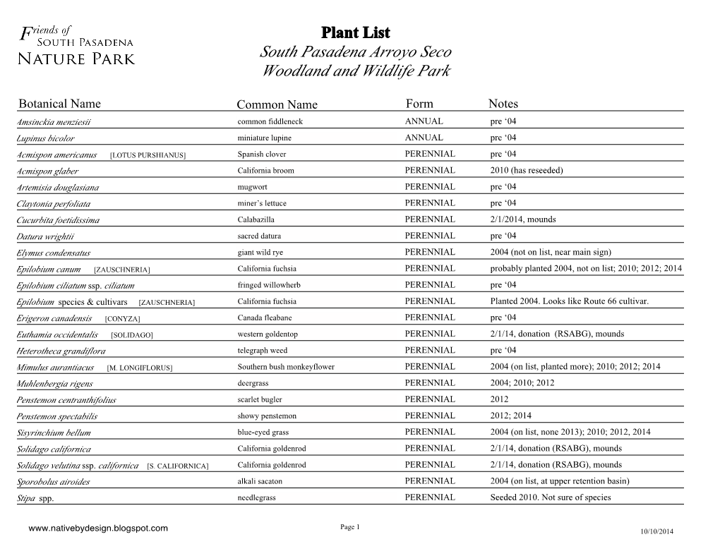 Plant List South Pasadena Arroyo Seco Woodland and Wildlife Park