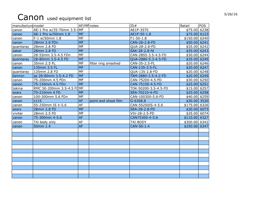 Used Equipment List